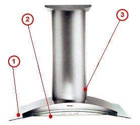 Find your Cooker Hoods model number