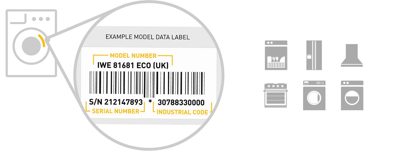 Finding your Model Number